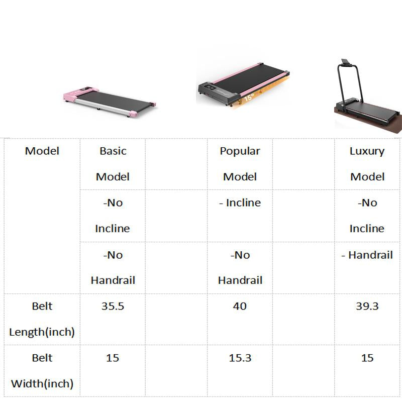 Walking Pad Treadmill with Incline for Home with Remote Control, Exercise Data Recording in LED with Wheels Treadmills